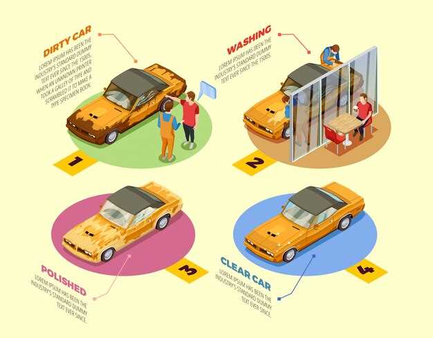 Understanding the Testing Procedures Used for Ford Vehicles