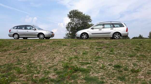 Ford EcoSport vs Honda HR-V – compact SUV showdown